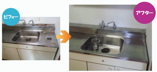 キッチンクリーニング